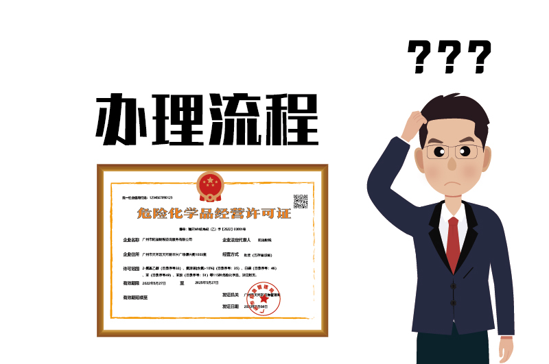 危險(xiǎn)化學(xué)品經(jīng)營(yíng)許可證辦理變更流程