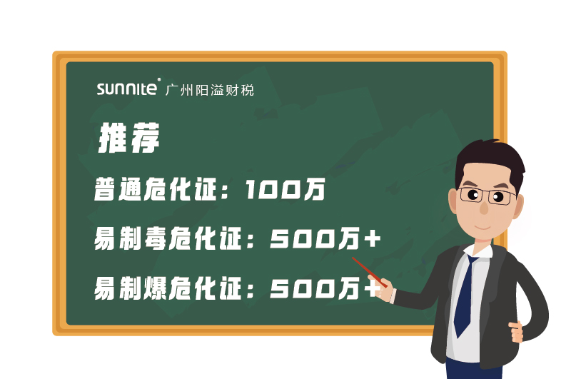 注冊(cè)資金要求推薦