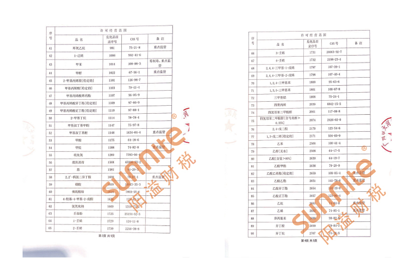 ?；C客戶案例1003